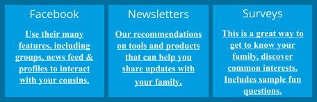 Newsletters Our recommendations on tools and products that can help you share updates with your family. Surveys This is a great way to get to know your family, discover common interests. Includes sample fun questions. Facebook Use their many features, including groups, news feed & profiles to interact with your cousins.