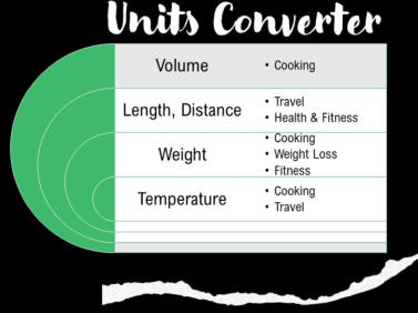 Units Converter