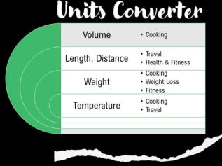 Units Converter